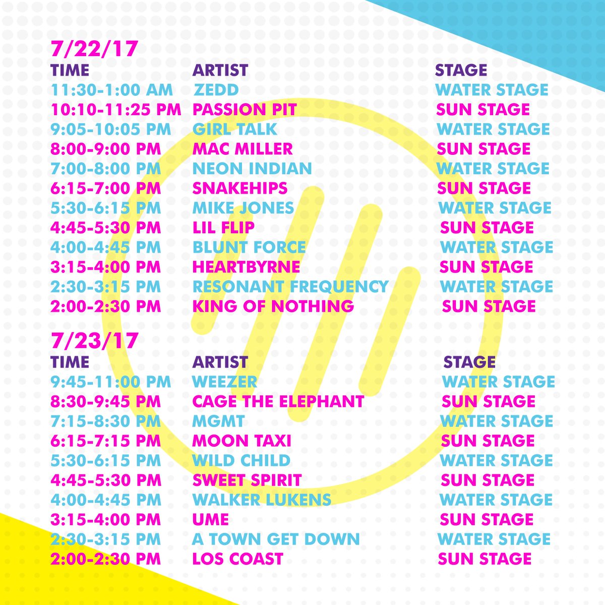 Float Fest Presents tweet media