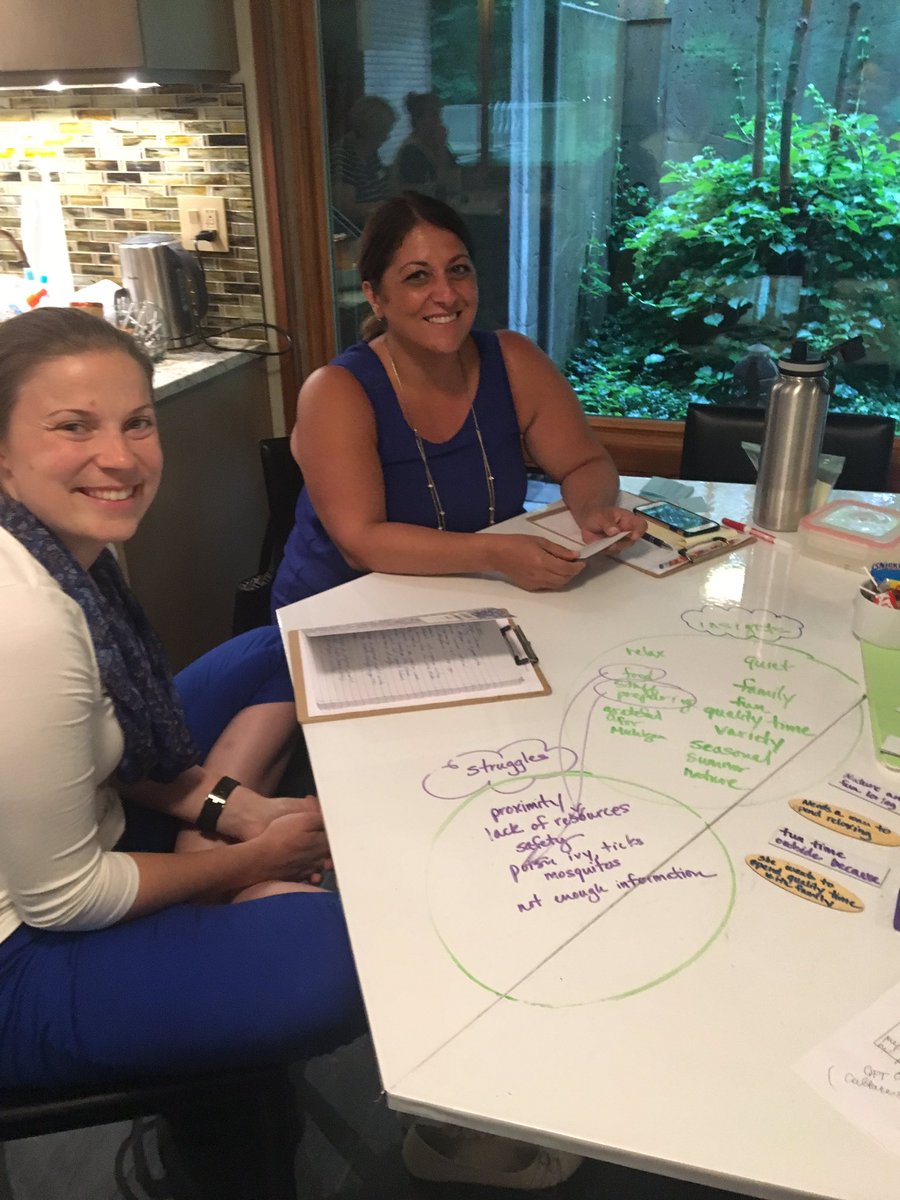 Creating a culture of creative thinking with The Design Thinking Process.