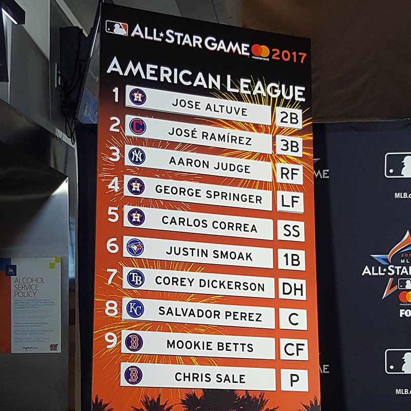 2019 MLB AllStar Game starting lineups