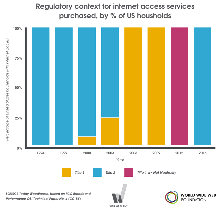WebWeWant tweet media