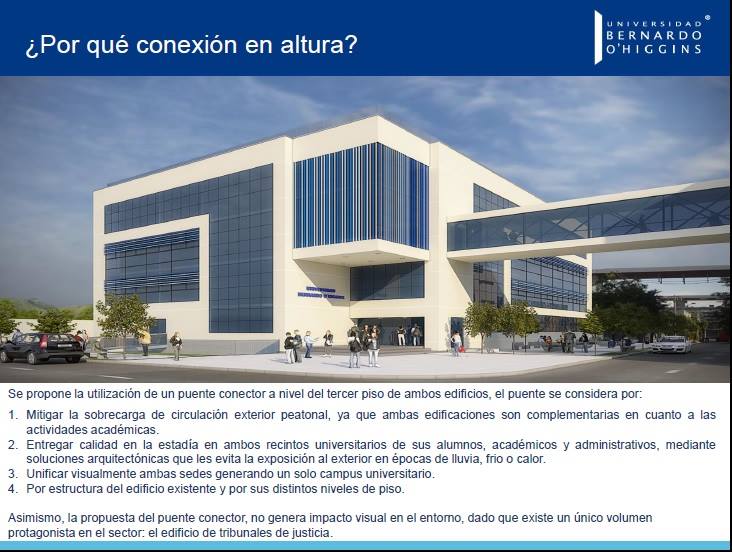 Sin Participacion Ciudadana y Planificacion se va conceder a UBO, pasarela aerea,calle Fabrica.Destruyendo el barrio patrimonial.<a href="/Muni_Stgo/">Santiago</a>