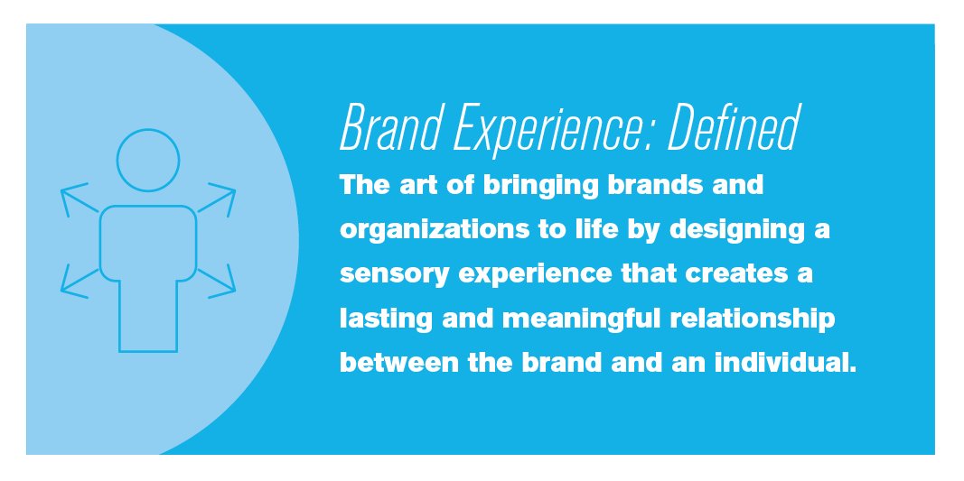 FreemanCo's tweet image. What is brand experience? #eventprofs #meetingprofs bit.ly/2t0LGLU