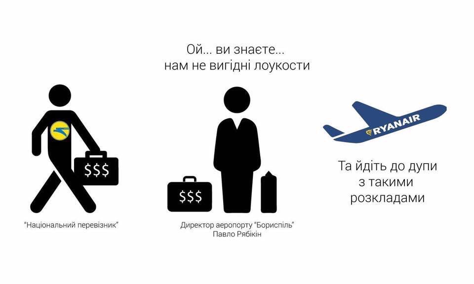 Омелян подал в Кабмин представление на увольнение главы аэропорта "Борисполь" Рябикина - Цензор.НЕТ 2681