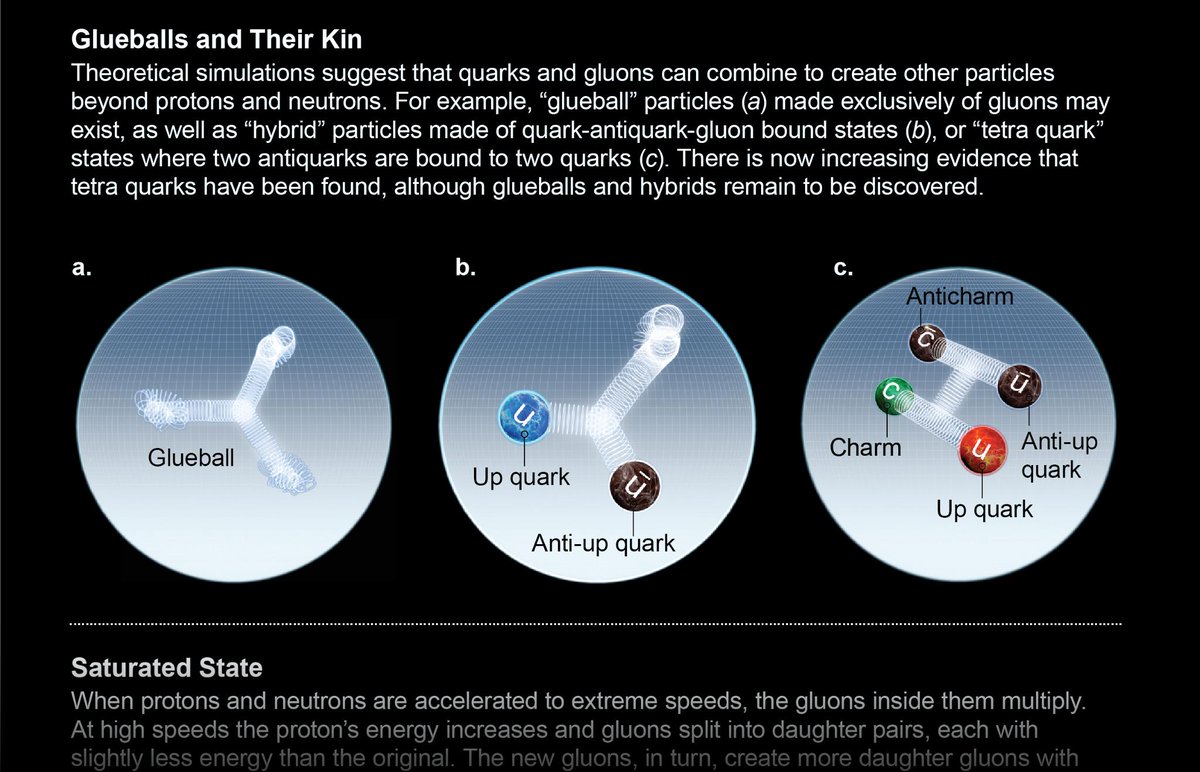 read recreational problems in geometric dissections and how to