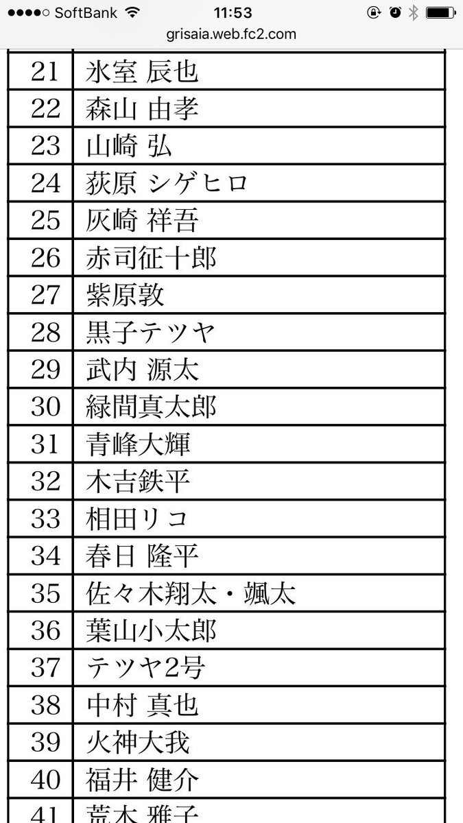 舞台 黒子のバスケ Over Drive 感想ログ 霧崎第一中心 Min T ミント 舞台 黒子のバスケ Over Drive 感想ログ 霧崎第一中心 Min T ミント