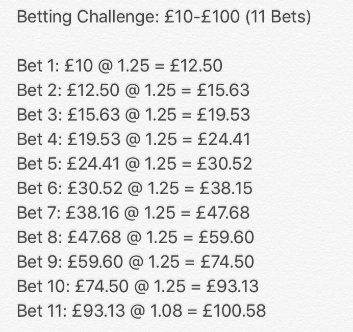 100 bet on tampa bay 100 bet on tampa bay