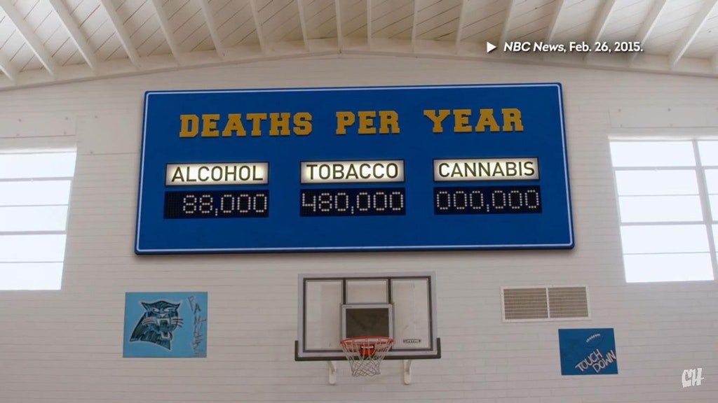 ISmokeIt's tweet image. This is important