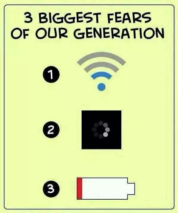 drgishas's tweet photo. Oh, we relate to this. How about you? https://t.co/YfESuyQ5f2 #socialmedia #marketing https://t.co/r6KvTkPH1P