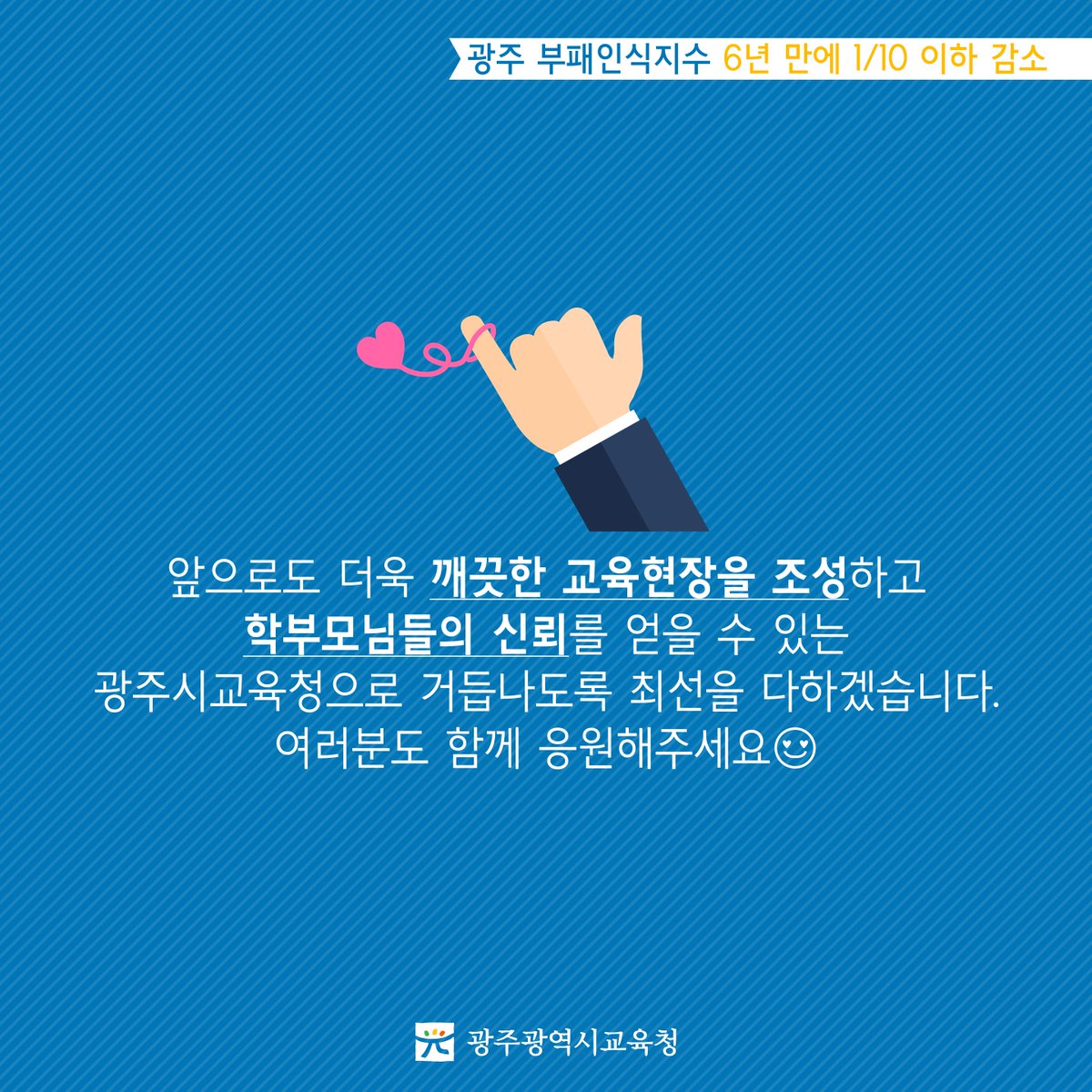 edugju's tweet image. 아이를 마음 놓고 맡길 수 있는 학교. 
교육의 기본은 믿음과 신뢰!
그 믿음의 시작은 청렴 아닐까요?
#광주광역시교육청 #청렴도가 
대폭 상승했다는 소식, 지금 만나보시죠^^