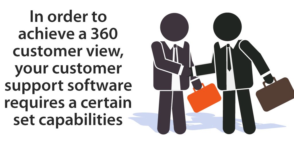 supportbench's tweet image. You must be able to predict what the #customer might need going forward 
hubs.ly/H080rdy0
#makingmacros #CRM #Millennial #Chicago