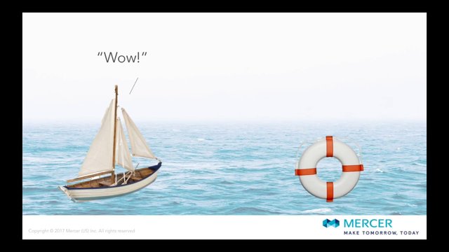 jackiching's tweet photo. Lifesaving solutions in a #digital world. Introducing #MercerDigital #DigitalTransformation #HR #AI #futureofwork https://t.co/qSYxxH6Mw0 https://t.co/C0XRO7Z9us