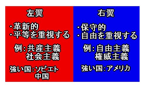 Uzivatel 軍略 銀魂 Na Twitteru 人工知能による右翼 左翼診断 そんな診断しなくても 分かるだろう 俺は右翼だ 更に ぼんじりも 大 好 き だ 右翼 ぼんじり 大好きだ Uzivatel 軍略 銀魂 Na Twitteru 人工知能による右翼 左翼診断 そんな診断しなくても 分かるだろう 俺は右翼だ 更に ぼんじりも 大 好 き だ 右翼 ぼんじり 大好きだ