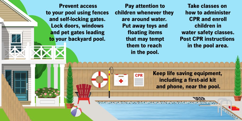 StateFarmBell's tweet image. Before you jump in, get refreshed on pool safety! Some simple tips can help your summer go swimmingly. #HereToHelp