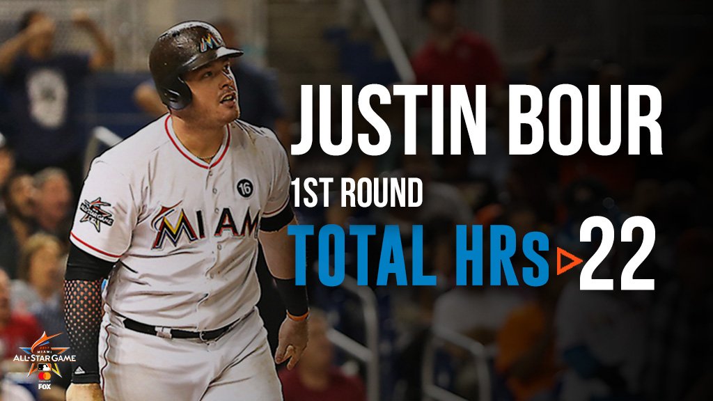 MLBONFOX's tweet photo. JUSTIN. BOUR. UNREAL. 

TWENTY-TWO HOME RUNS, what a performance. #ASG #HomeRunDerby https://t.co/DHu3NQtAeO