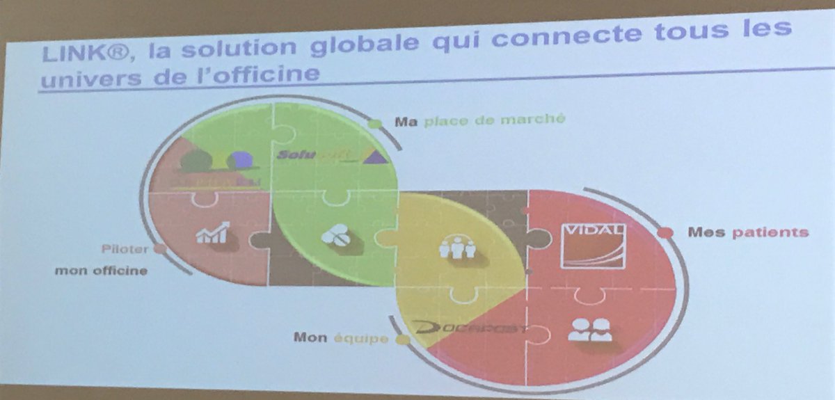 LionelREICHARDT's tweet image. La plateforme link réunit plusieurs partenaires #vidal #ospharm #docapost #OCPinnov #hcsmeufr