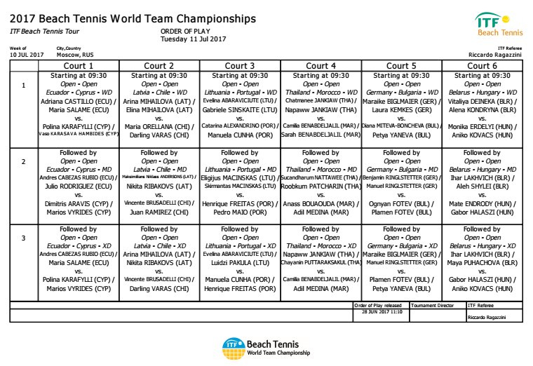 #ITFBeach #BTWTC2017