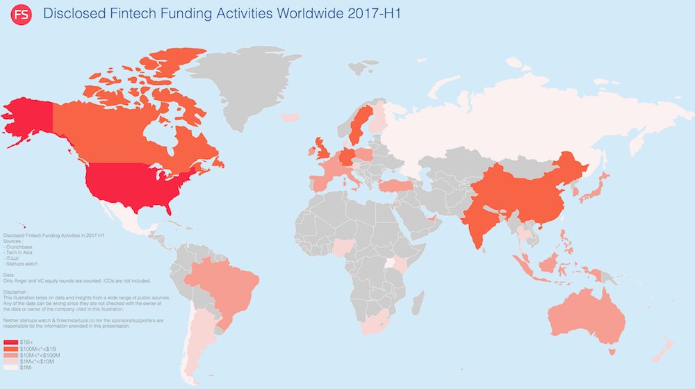 fstartupsco's tweet photo. #fintech startups raised $10.2B in 549 investment rounds in 2017-H1. https://t.co/JzWzuomRmf 
#blockchain #banking #payment #ico #lending https://t.co/XYd88toVKV