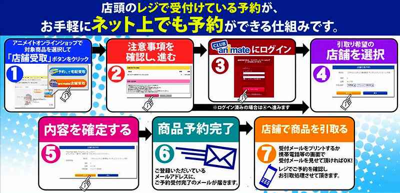 アニメイト池袋本店 オトク情報 Web予約 店舗受取 なら いつでもどこでも予約がスピーディ レジ待ち０秒 送料手数料０円 雨の日も暑い日も 電車バスの中でも自宅でも予約可能 これで簡単 確実に欲しいアイテムを最速 確実にget ご利用方法