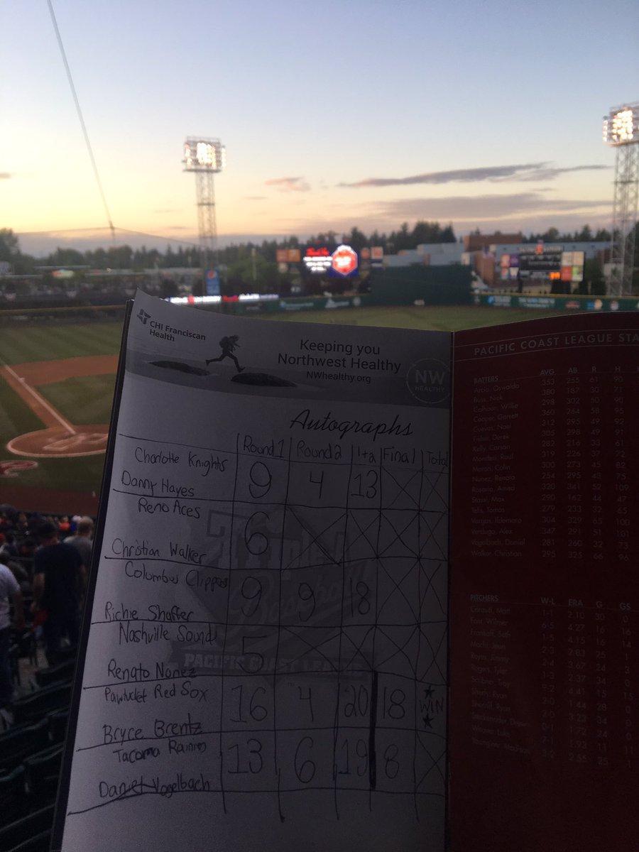 NikoGoutakolis's tweet photo. Brentz wins it at Cheney Stadium! #PepsiPower https://t.co/8Cj3dwM96d