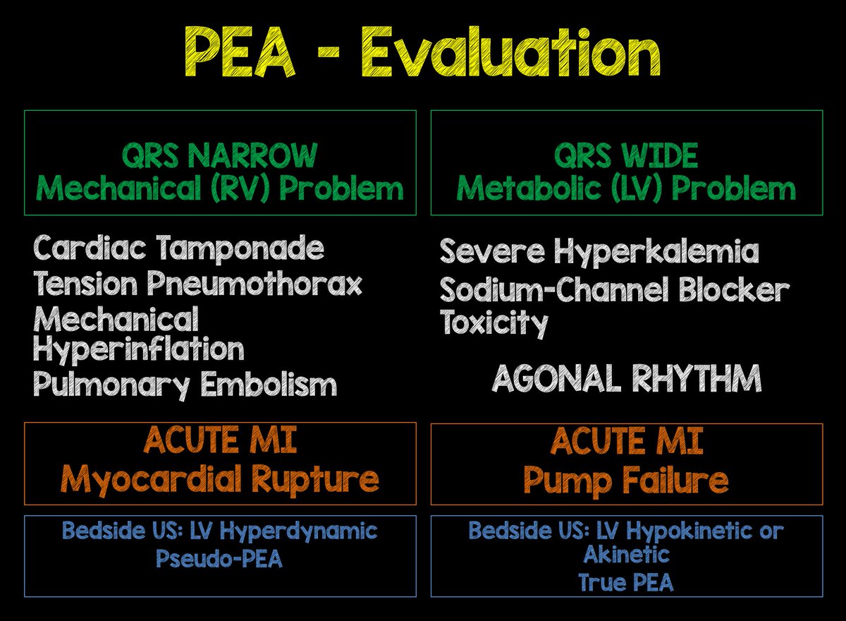 Salim R. Rezaie, MD on Twitter: 