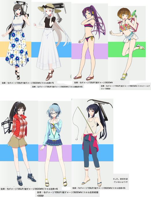 まっつん Degisim Ve Aoiaoibluebird 1 Whotwi Grafiksel Twitter Analizi まっつん Degisim Ve Aoiaoibluebird 1 Whotwi Grafiksel Twitter Analizi