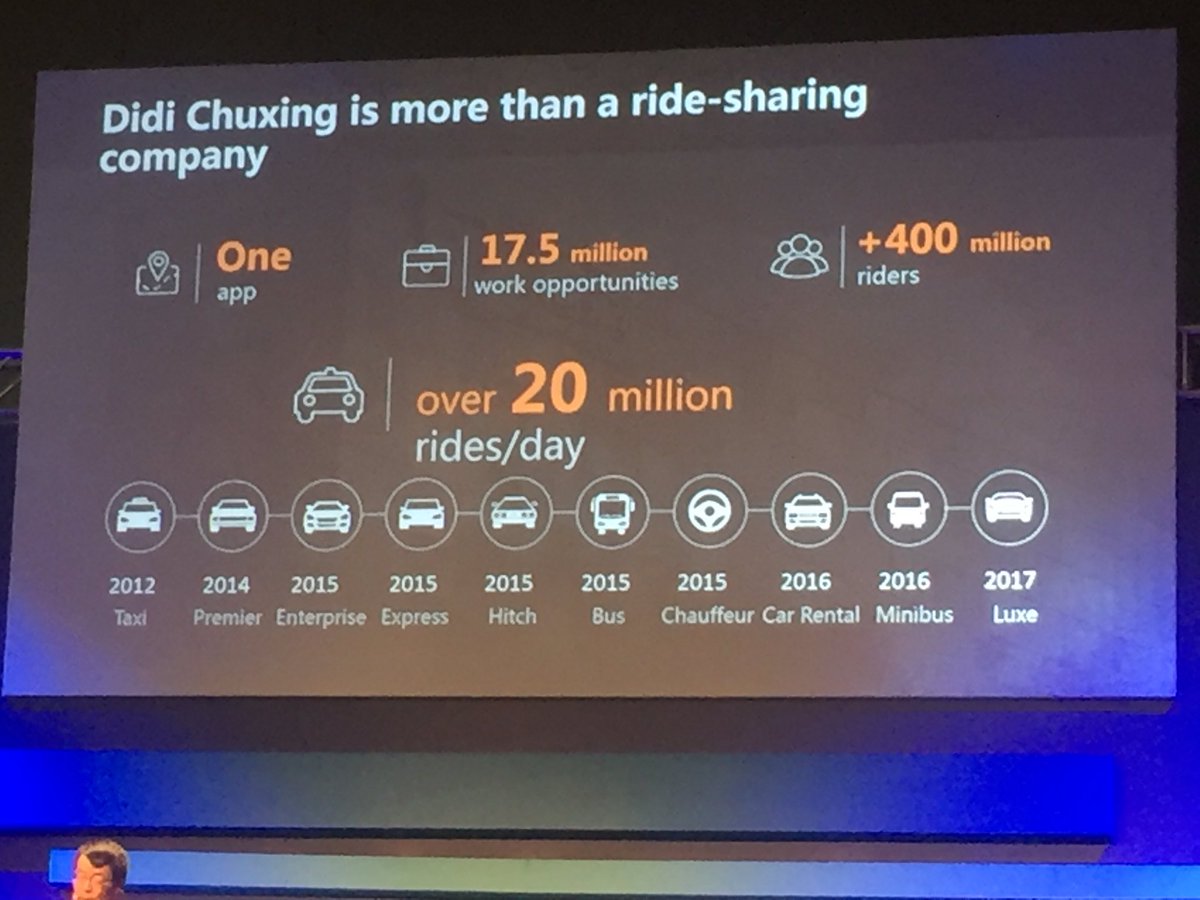 Boom! Am Always amazed by scale in china. @Didi_Chuxing rides/day more than all other taxi companies combined. #RISE #rideshare #mobile #ai