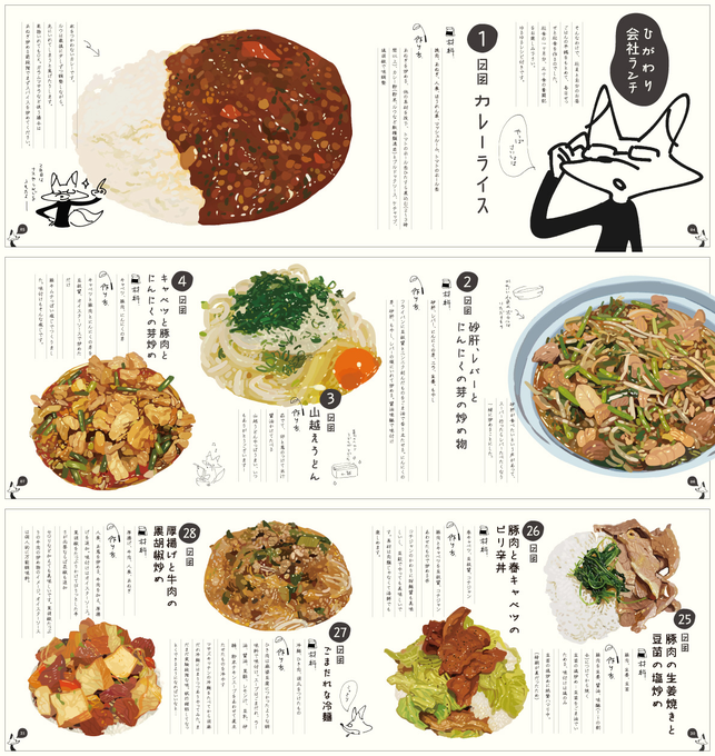 ファイルを探していたら以前イラストと編集を担当した同人誌のデータが出てきて、料理を沢山描いたと懐かしく思いましたよ。いつのまにか通販の在庫も終了していたようで、その節はお手にとってくださりありがとう御座いました 