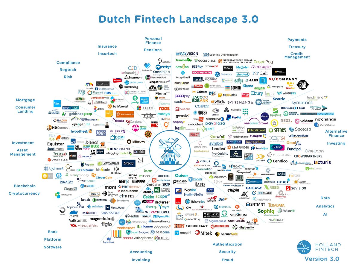 redtoblu3's tweet photo. #redtoblue is proud to be part of the Dutch #fintech landscape https://t.co/k19jhyX4PQ