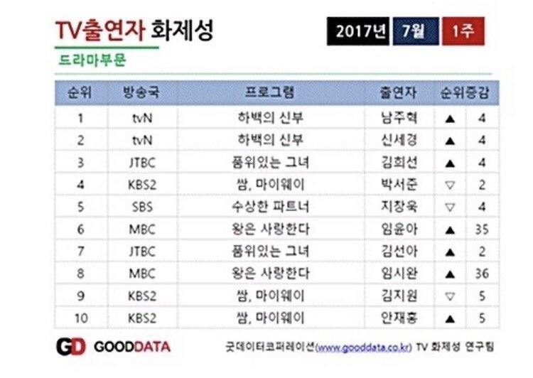 KIM JONG DO tweet media