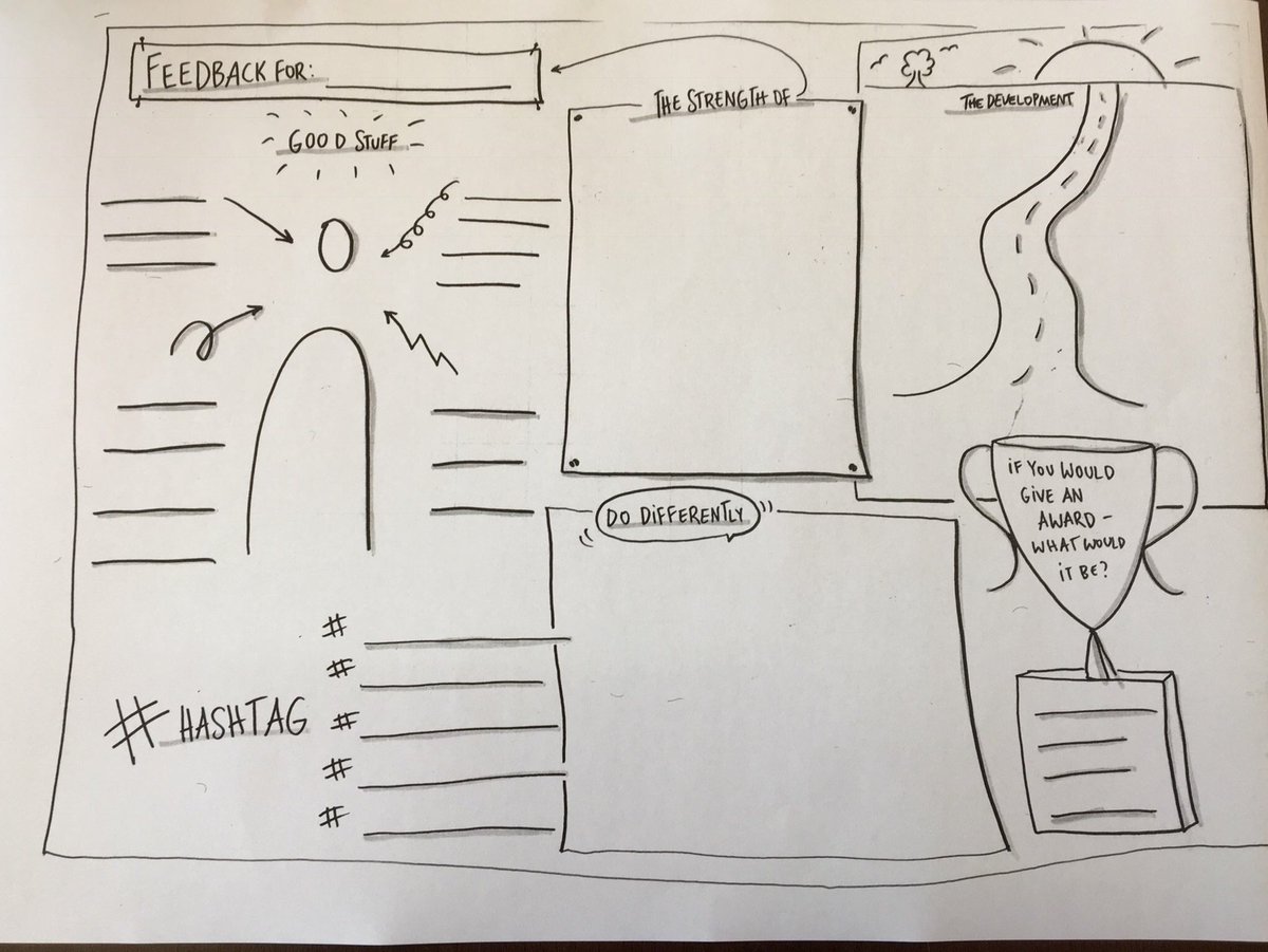 YLABProject's tweet image. We have achieved so much...website launch this Autumn! Watch this space for details and webinar invitation @EUErasmusPlus #ErasmusPlus