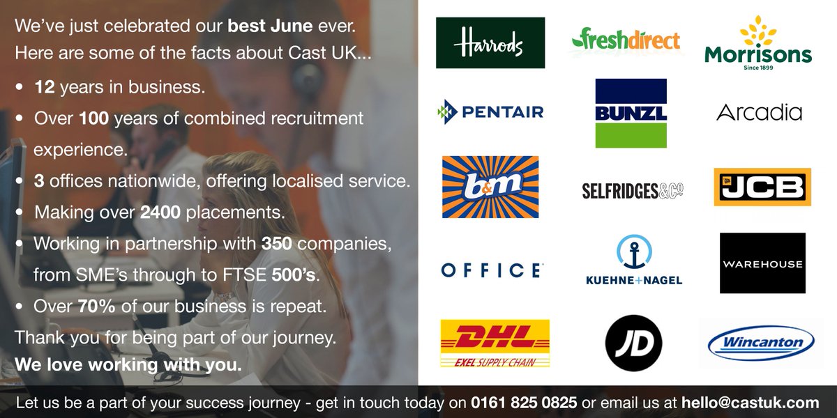 Cast_UK's tweet photo. We’ve just celebrated our best June ever! Here's some of the facts... #BuildingRewardingRelationships https://t.co/NP3wez8aXS
