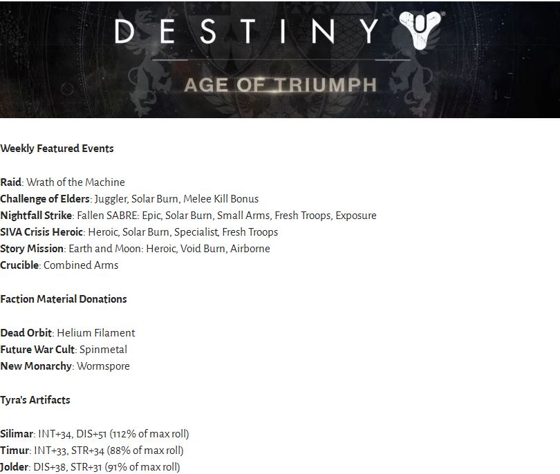 Ciphergiest's tweet photo. #DestinyReset NF=Fallen SABER, Raid=Wrath of the Machine, Crucible=Combined Arms. See you starside, Guardians. #Destiny https://t.co/ZBCGa2GRIi