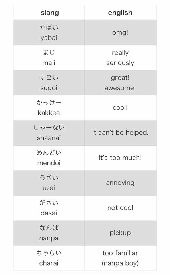 Yabe! Japanese Slang「やべ！」That's Sick! Yabai Hiragana