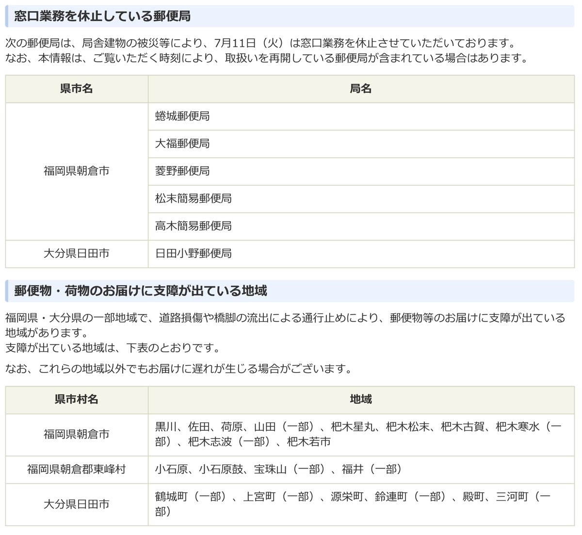 松末簡易郵便局