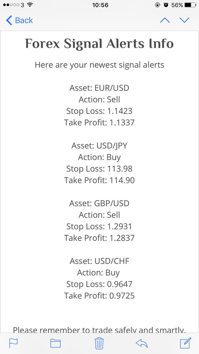 FMI_Chris's tweet photo. Todays Forex trades already into strong profit, as usual, so I closed early.

Took trades at 9:30 and closed at 10:50.

Profit: £675.01 https://t.co/QloS5yZTJm