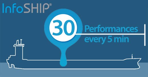 IBcorporate's tweet photo. Choose the  #IBInfoSHIP software to be compliant with revised #EUMRV Regulation &amp; #IMO Data Collection Scheme https://t.co/RwaOW7CrBi https://t.co/Tv7RWSFS3F