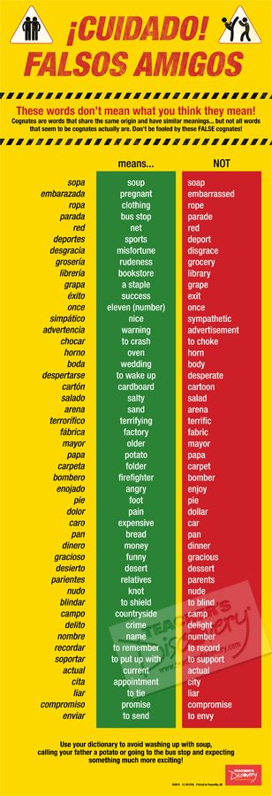 English-Spanish False Friends Dictionary - English-Spanish False