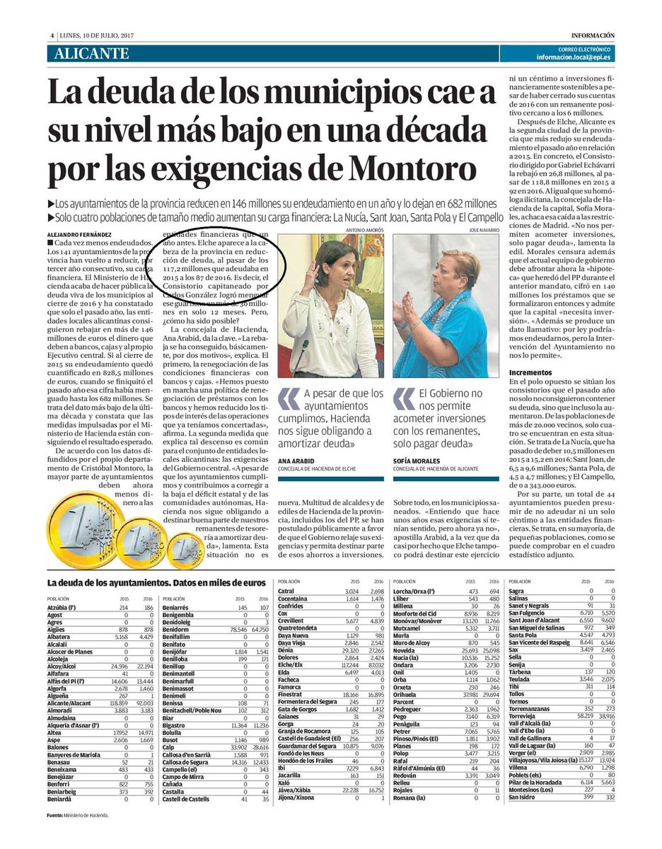 GMSocialista Elx tweet media
