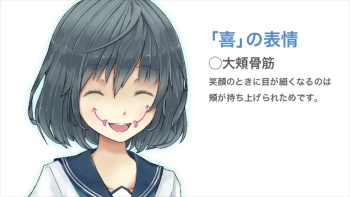 Twitter पर お絵かき講座パルミー 夏イラコン開催中 表情の描き方講座 人物の表情を描く時にいつも同じパターンになってしまう 描きたい表情が描けない そんな方は表情の描き方講座で顔の筋肉を イラストで理解して 喜怒哀楽の表情を学 Twitter पर お絵かき講座パルミー 夏イラコン開催中 表情の描き方講座 人物の表情を描く時にいつも同じパターンになってしまう 描きたい表情が描けない そんな方は表情の描き方講座で顔の筋肉を イラストで理解して 喜怒哀楽の表情を学