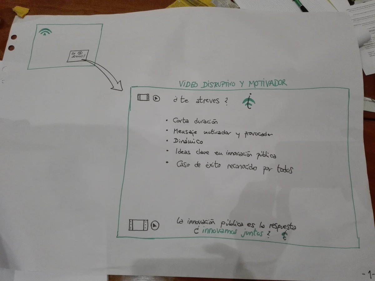 anhermoreno's tweet photo. Meta taller de innovación pública!!! Seguimos pensando en mejorar por y para la ciudadanía.#iaapinnova #innovacion @IAAPJunta https://t.co/FQNxvu8Yva