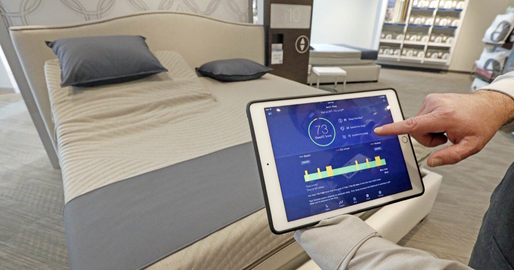 ForbesOste's tweet image. Under the covers: #Sleep technology explodes goo.gl/J6Tcba #wellbeingtech
