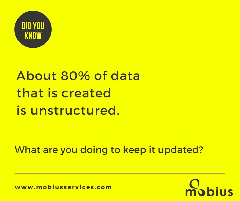 Mobius_Inc's tweet image. Learn how we derive useful business insights from unstructured data. goo.gl/z4uZck #unstructureddata #datadecay