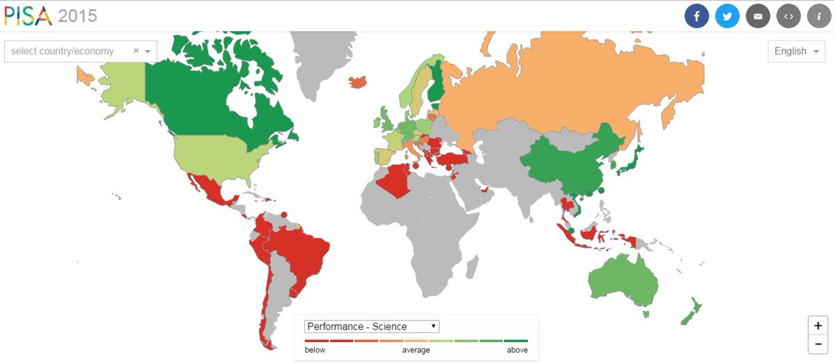 Compare your country on #education | Use the OECD interactive #dataviz bit.ly/2utSYrR