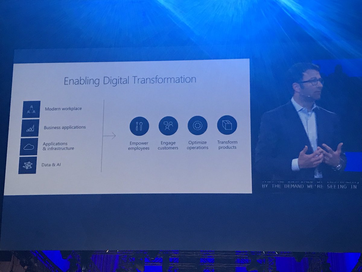 oroquito13's tweet photo. That's what #DigitalTransformation means and that's what @iTSynergy is achieving to take our customer to their next level #MSInspire https://t.co/P4rOIGXZ3m
