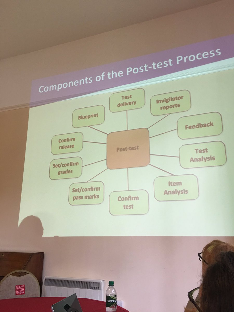 MedicalEducator's tweet photo. Once the test is over, that's just the beginning of a complex process.... #CDFA2017 https://t.co/FoCBkEuAp1