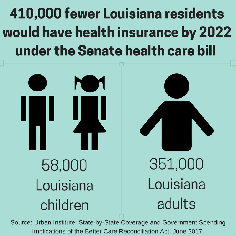 Jeanie_Donovan1's tweet photo. In just 5 years, Louisiana's recent coverage gains could be  eliminated under Senate health care bill. #KeepKidsCovered #KeepLACovered https://t.co/4nILkHMZT6