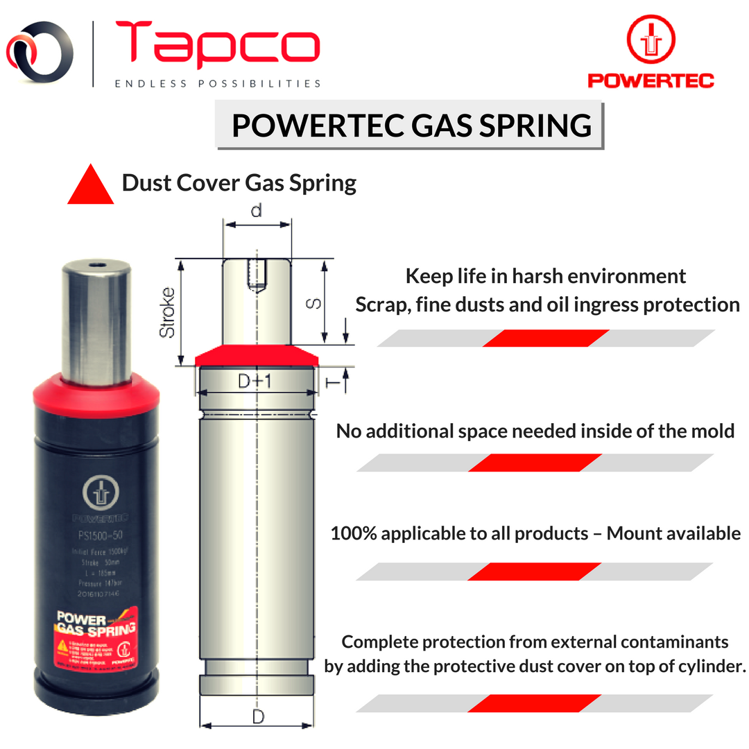 Tapcopneumatics tweet media