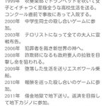 藤原竜也の人生年表が笑えるw波乱万丈な人生すぎるでしょw