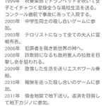 藤原竜也の人生年表が笑えるw波乱万丈な人生すぎるでしょw