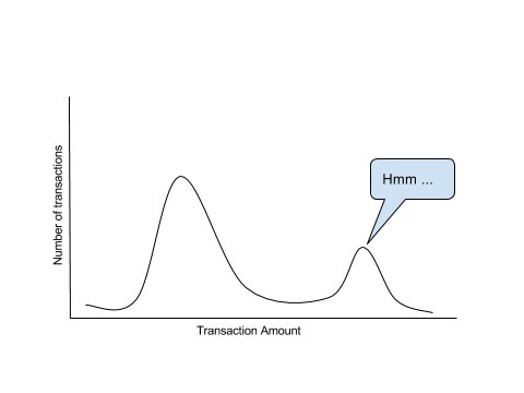 BrigTaylor11's tweet photo. I have data. I need insights. Where do I start? - Towards Data Science - Medium https://t.co/3F6G3SH8Fo https://t.co/IQfCJdfBfJ